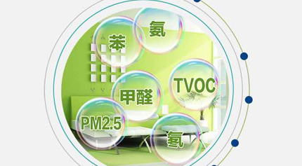 甲醛超標易致癌？如何檢測室內甲醛？